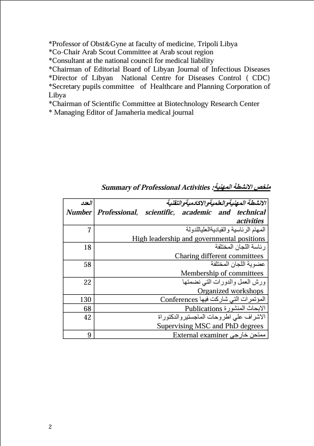 سيرة الدكتور عبد الحفيظ ابو ظهير الذاتية 